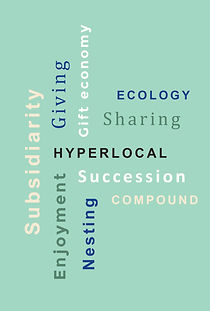 Concepts word cloud.jpeg